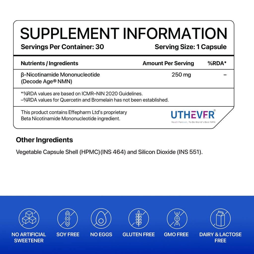 Decode Age NMN Supplement 250 mg | 99% Pure NMN for Anti-Aging, NAD+ Boost & Cellular Energy | High Absorption Nicotinamide Mononucleotide | Longevity & DNA Repair Support | 30 Capsules