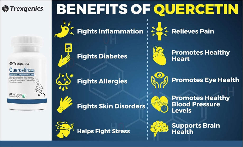 Trexgenics QUERCETIN 500 mg Respiratory Health, Cardiovascular Health, Joint Health Support (30 Veg. Capsules) (Pack of 1)