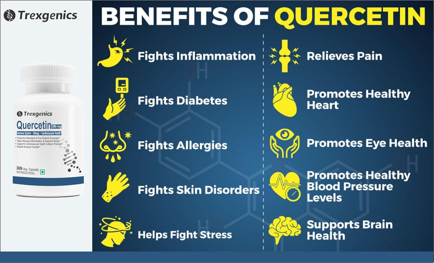Trexgenics QUERCETIN 500 mg Respiratory Health, Cardiovascular Health, Joint Health Support (30 Veg. Capsules) (Pack of 1)