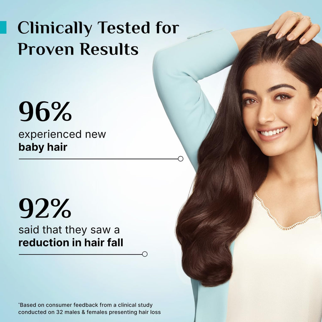 Pilgrim Redensyl 3% + Anagain 4% + 5% Capilia Stem Advanced Hair Growth Serum (30ml) for Scalp with Korean Black Rice & Rosemary | Control Hair Fall, Stimulate Hair Regrowth, Increase Hair Density