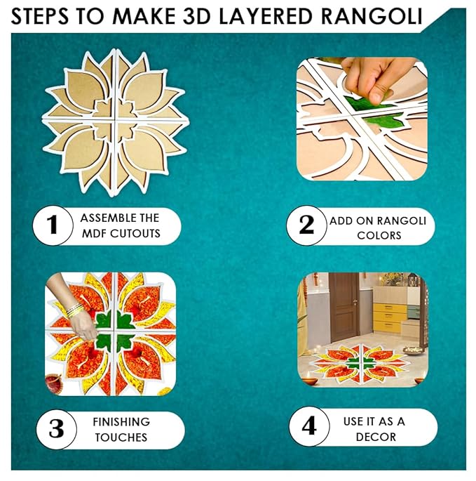 Solobolo Diy Rangoli Mats for Pooja Decoration | 4 Pieces Lotus Flower Rangoli Stencils for Door Entrance Home Decor
