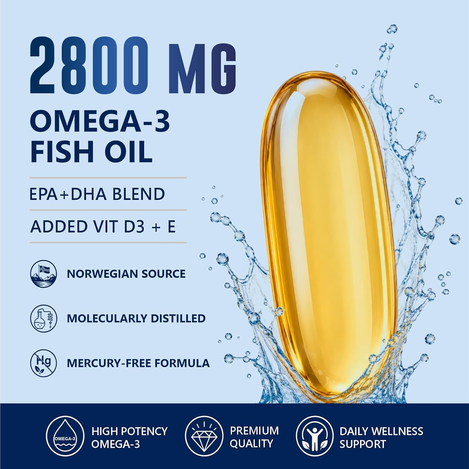 Growfitz Omega 3 Fish Oil (60 Softgels) | 2800 Mg | 10X Strength for Men & Women | No Fishy Burps | Supports Heart, Brain, Joints, Skin | With EPA+, Vitamin D3 & Vitamin E | Omega3 Fishoil Supplement