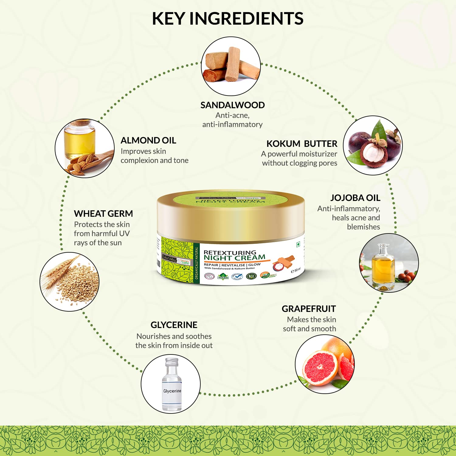 INDUS VALLEY Retexturing Night Cream with Sandalwood & Kokum Butter | Deep Skin Repair, Hydration & Overnight Nourishment for Soft Glowing Skin â€“ 50 ml