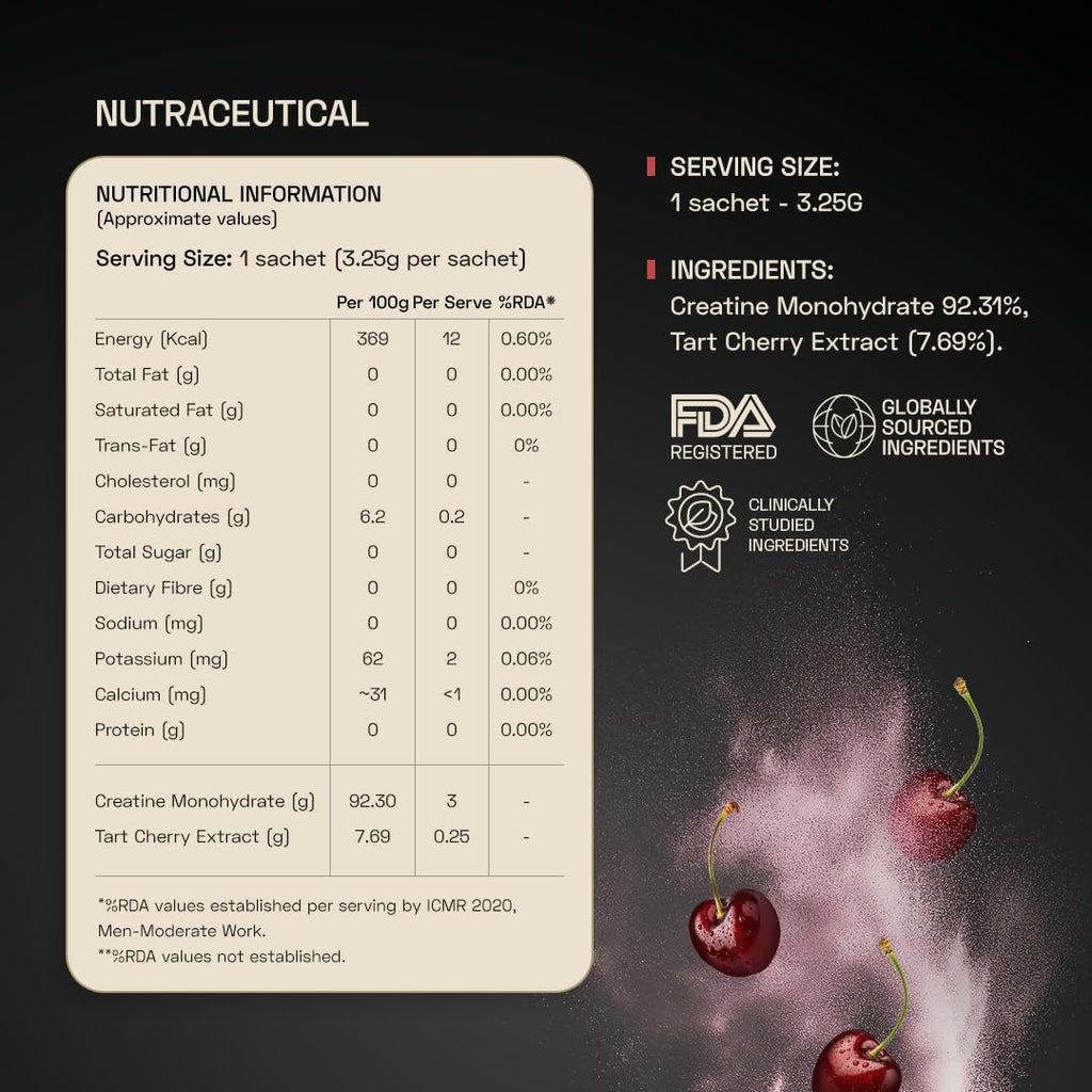 Ace Blend Micronised Creatine Powder 30 Servings | For Strength, Endurance And Recovery | Creatine Monohydrate | Big Muscle Protein Support | Tart Cherry Extract | 97.5 g