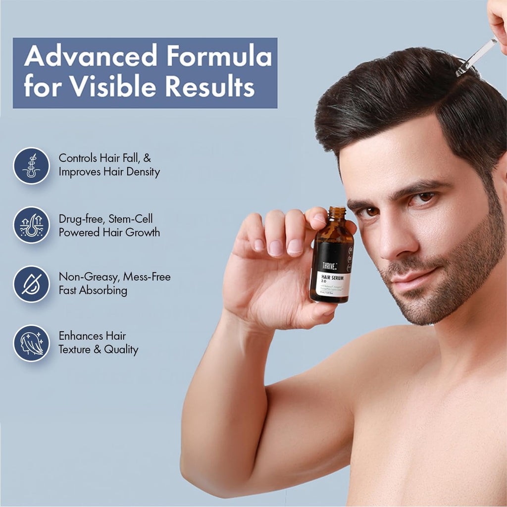 ThriveCo Hair Growth Serum 2.0, Advanced Patent Filed Clinically Proven Scalp Treatment for Hair Fall Control & Regrowth, British Medical Publication, Lightweight, Non-Sticky Solution, Unisex, 50ml