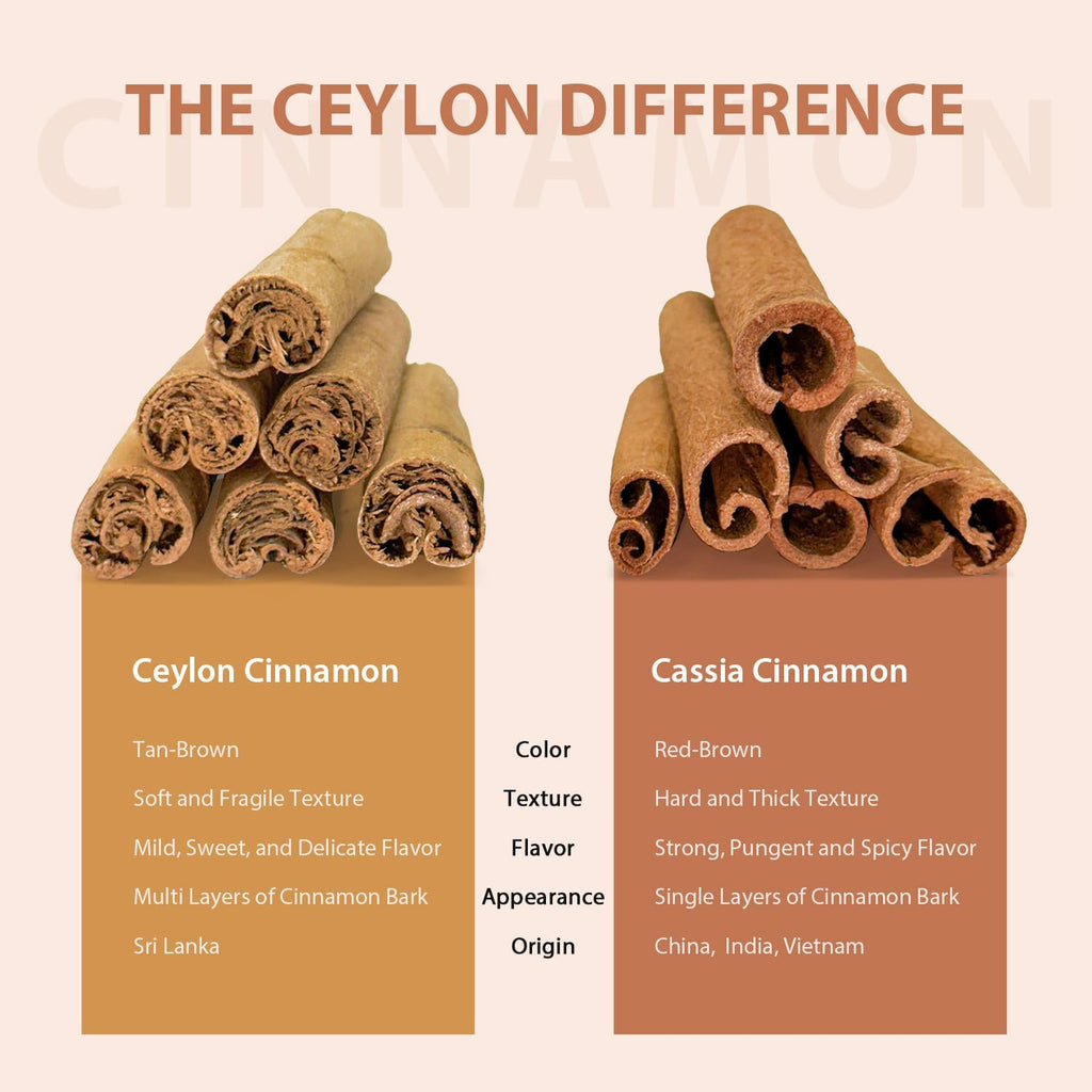 Namo Organics - 200g - Ceylon Cinnamon Sticks Original | Organic Sri lankan Dalchini Cinnamon - | Worlds Finest Whole Dalchini Stick