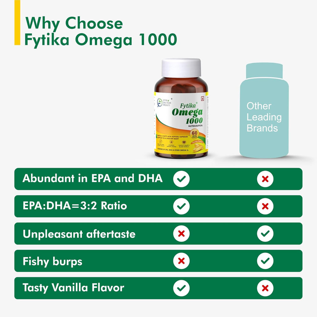 FYTIKA Omega 3 Fish Oil 1000mg 60 Capsules for Heart, Eye, Skin, Brain, Joint & Muscle Support | Omega 3 1000mg Fatty Acid Capsule enriched with EPA 360mg+DHA 240mg & Omega Fatty Acids 400mg
