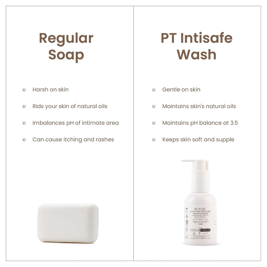 Personal Touch Skincare Intisafe pH 3.5 Intimate Wash | Re-Moisturising Mild Vaginal Wash 100ml