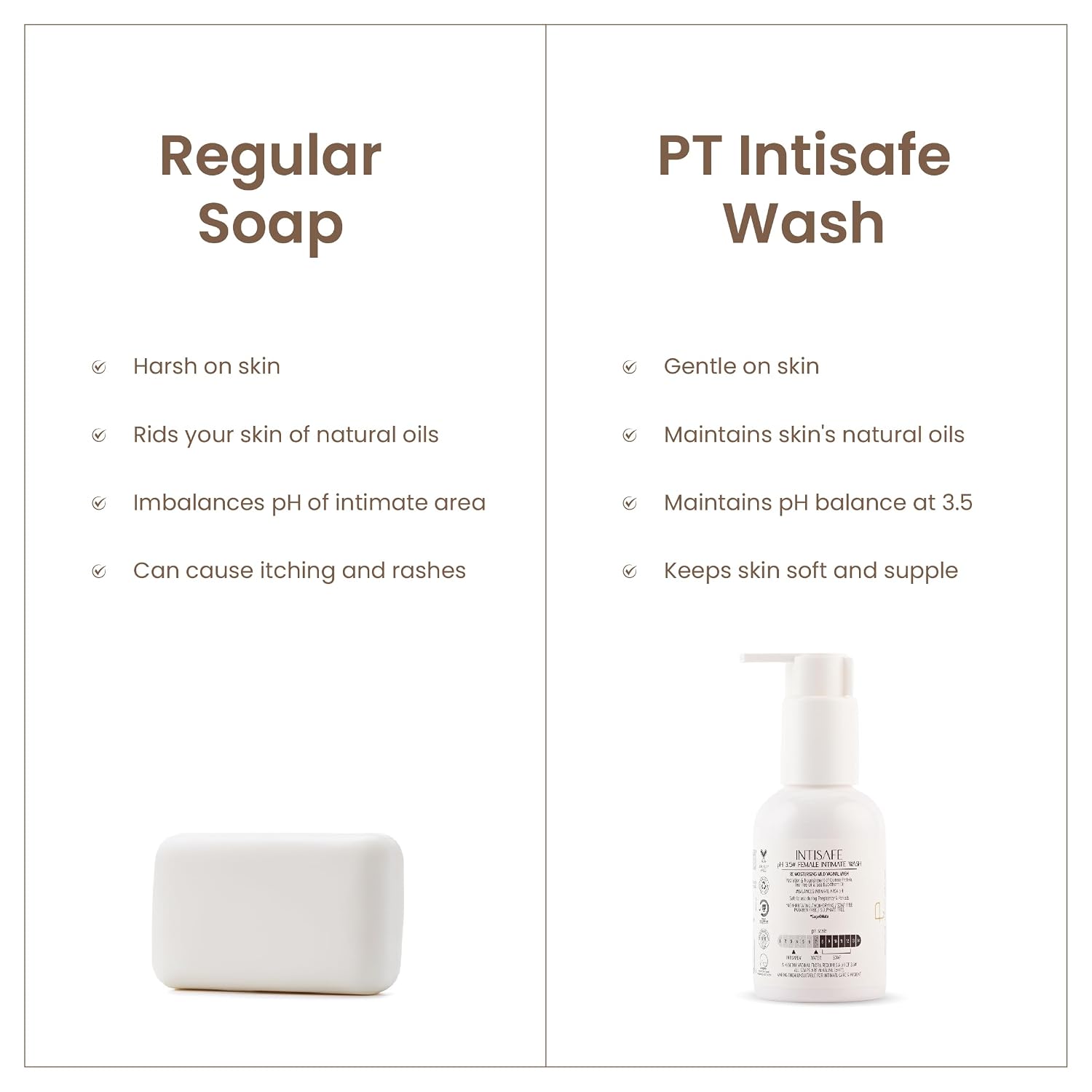 Personal Touch Skincare Intisafe pH 3.5 Intimate Wash | Re-Moisturising Mild Vaginal Wash 100ml
