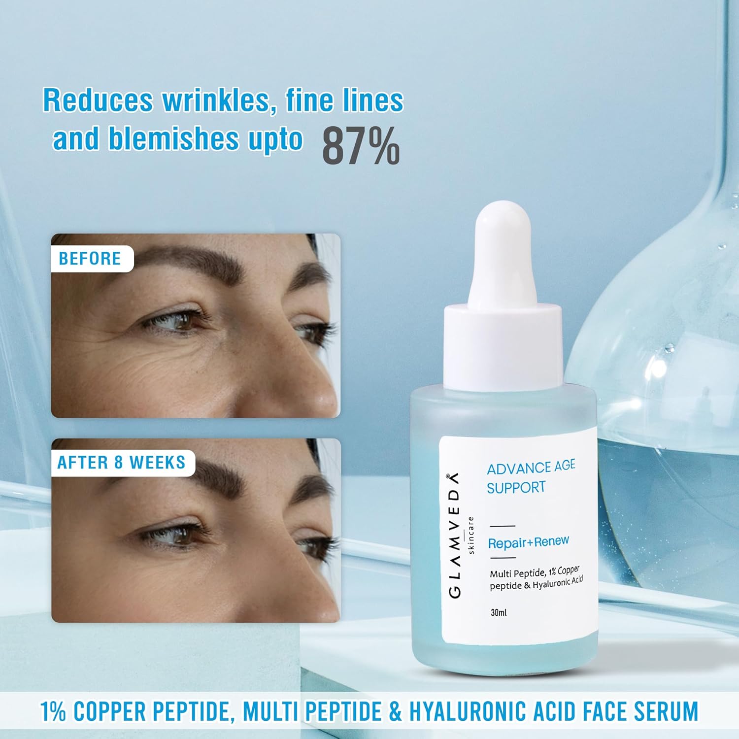 Glamveda 1% Copper peptide with Multi peptide & Hyaluronic acid Advance Age Support Face Serum | Reduces signs of ageing, Boosts collagen | Restores youthfull glow | All Skin Types