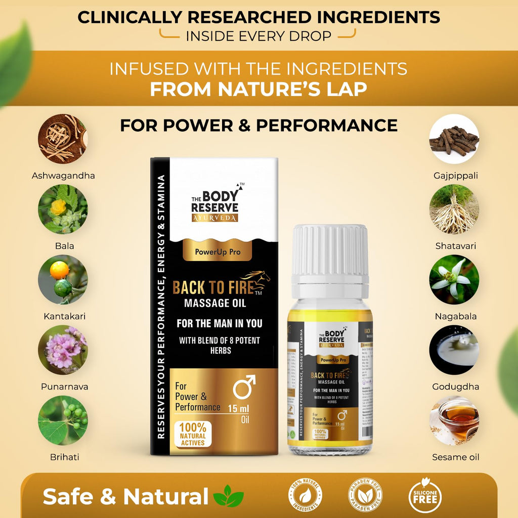 The Body Reserve Back To Fire Ayurvedic Massage Oil for Men With Ayurvedic Herbs 15 ml (pack of 1)