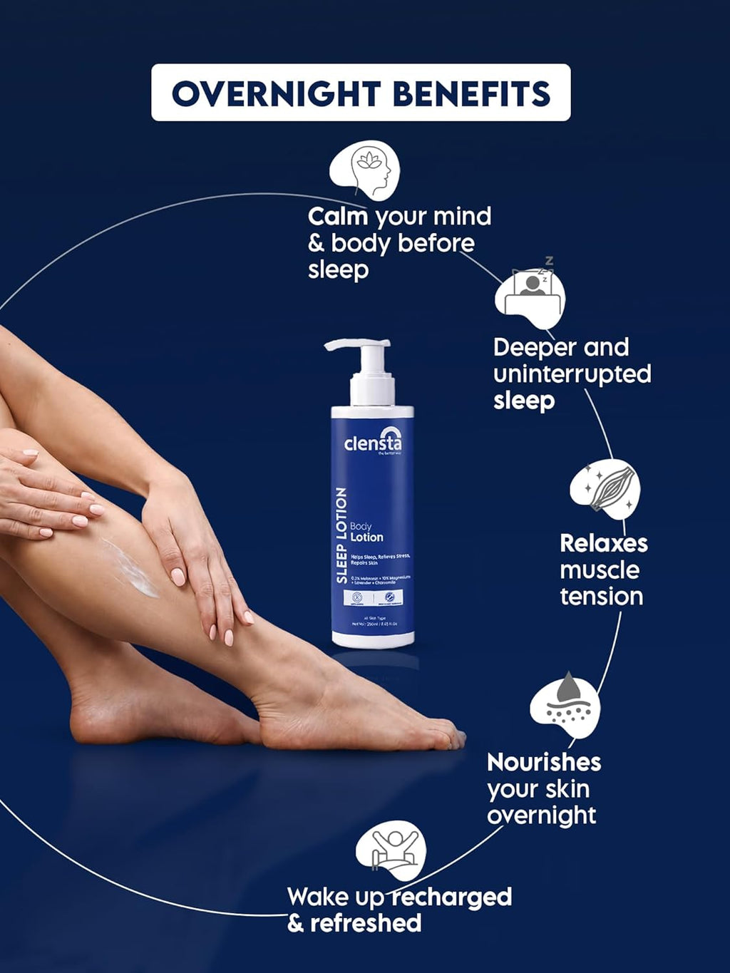 Clensta Sleep Lotion with 0.3% Melatonin & 10% Magnesium | Lavender & Chamomile Oil For Deep & Restful Sleep | Relaxes Muscle, Post workout & Reduces Signs of Aging | 250 ml
