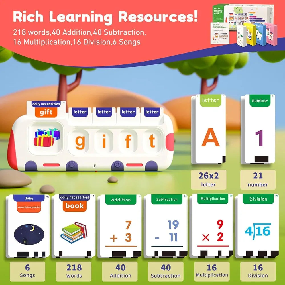 Lefan Spelling & Talking Flash Cards for Toddlers, Alphabet Learning Toys, Speech Therapy Toys CVC Words Spell Games ABC Flash Cards with 218 Sight Words Toddler Toy Gifts for Kids