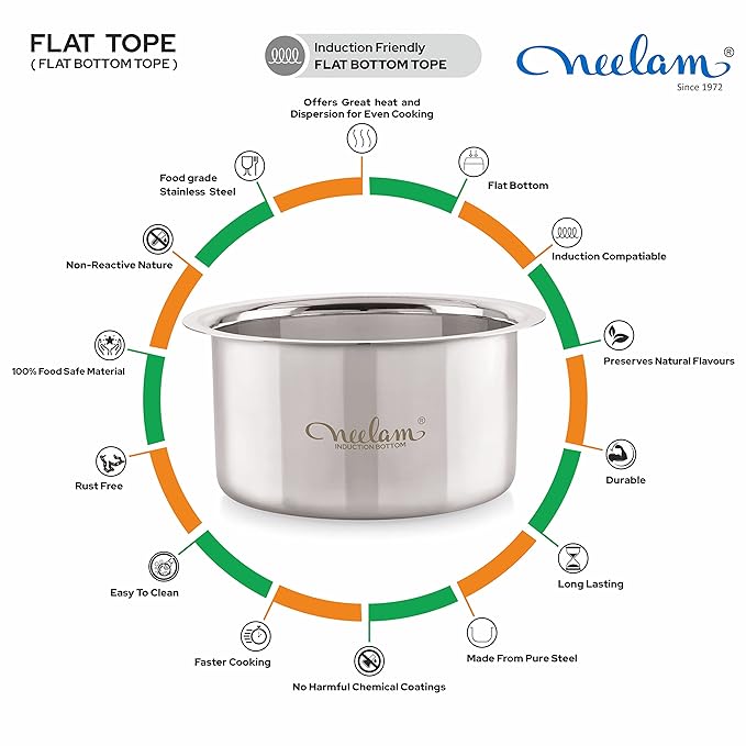 Neelam Stainless Steel 12 22G Flat Bottom Tope - 500  gms