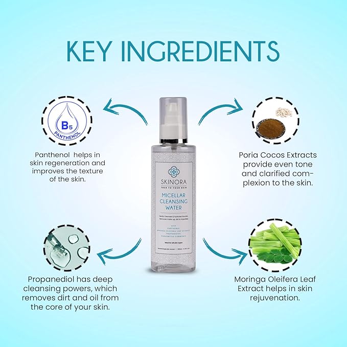 Skinora Micellar Cleansing Water for Gentle Cleansing & Hydration - 200 Ml