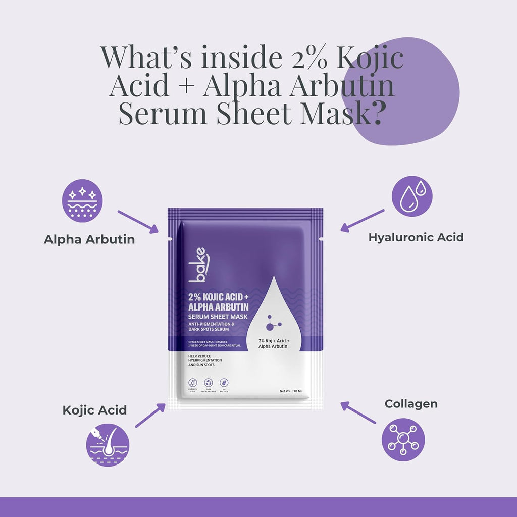 BAKE Sheet Mask for Glowing Skin (3 Sheets) with Alpha Arbutin, Kojic Acid & Glutathione | Brightens Skin, Treats Pigmentation, Dark Spots, Tanning - 60g