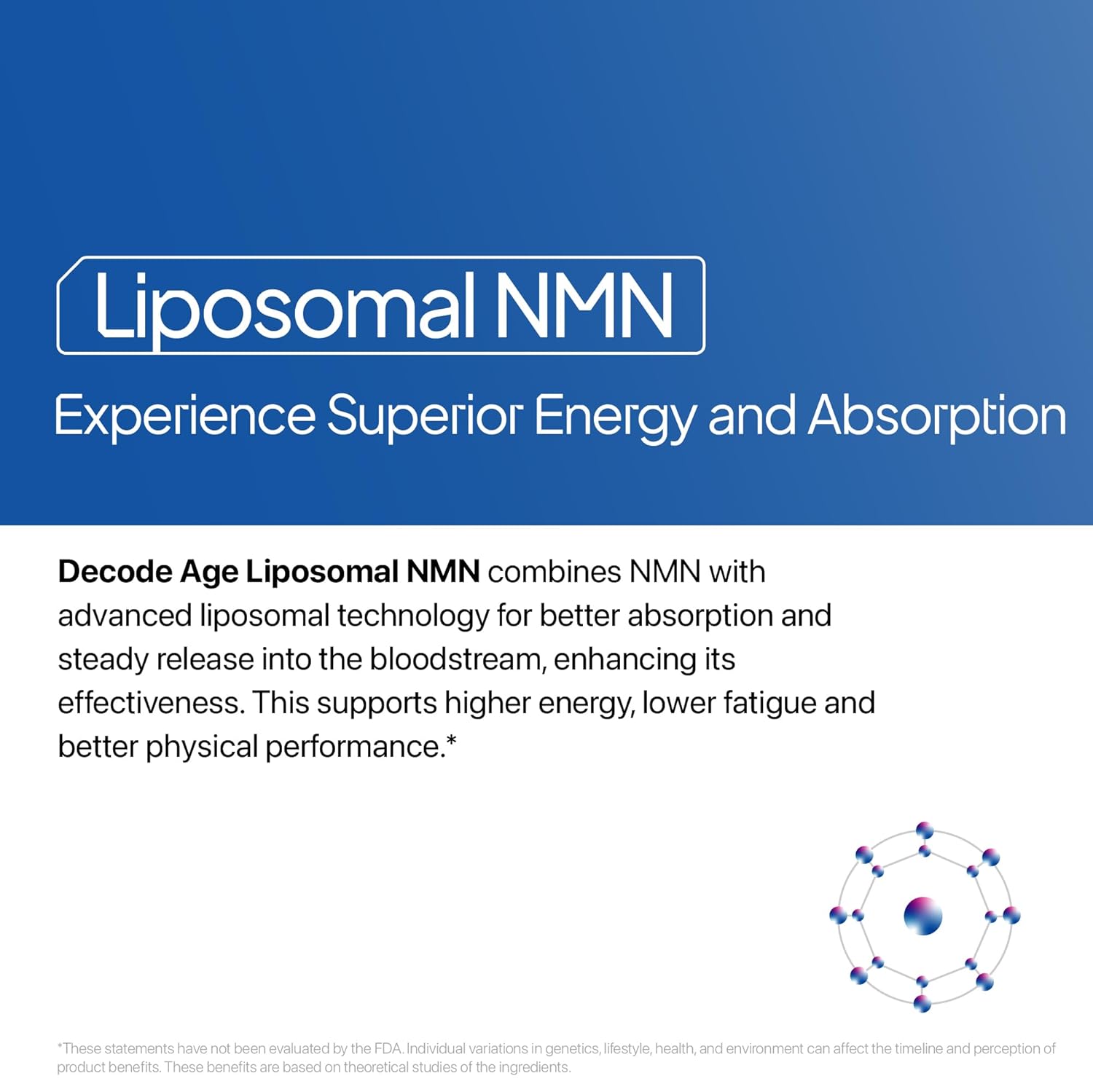 Decode Age Liposomal NMN | 99.9% Pure Î²â€‘NMN | NADâº Booster | High Absorption for Energy, Metabolism, DNA Repair, Healthy Aging | 500â€¯mg, 30 Veg Capsules