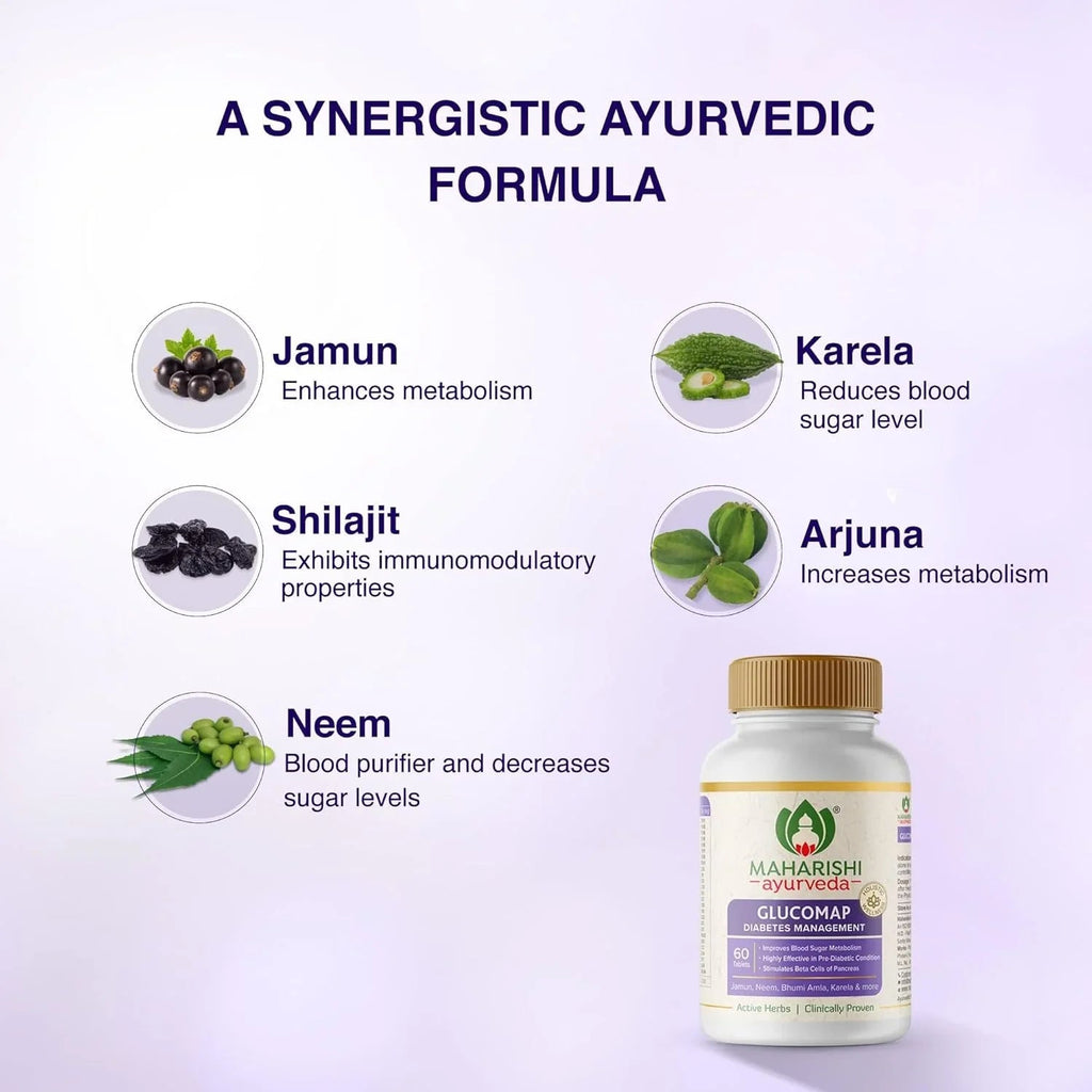 Maharishi Ayurveda Glucomap For Diabetes Management With Jamun,Karela,Neem,Arjuna Help Control Blood Sugar Levels Natural Glucose Regulator Helps In Blood Sugar Metabolism 60 Tablets