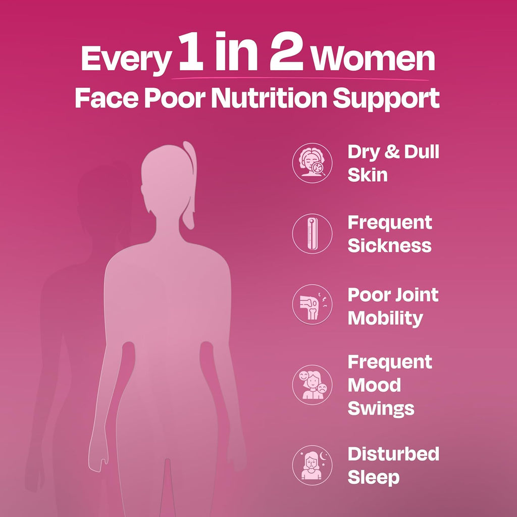 Nutrabay Pro Active Multivitamin for Women â€“ Effective Doses of Iron, Vitamin A, B5, B6, C, D, E & K and Minerals â€“ Immunity, Hair, Skin & Bone Support â€“ 60 Tablets | 100% RDA Dosage | Purity Tested