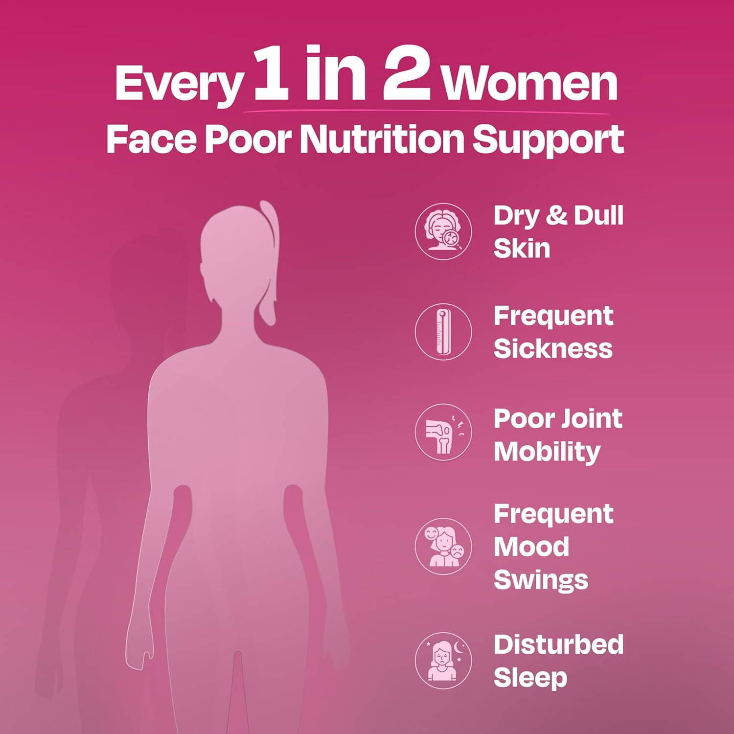 Nutrabay Pro Active Multivitamin for Women â€“ Effective Doses of Iron, Vitamin A, B5, B6, C, D, E & K and Minerals â€“ Immunity, Hair, Skin & Bone Support â€“ 60 Tablets | 100% RDA Dosage | Purity Tested