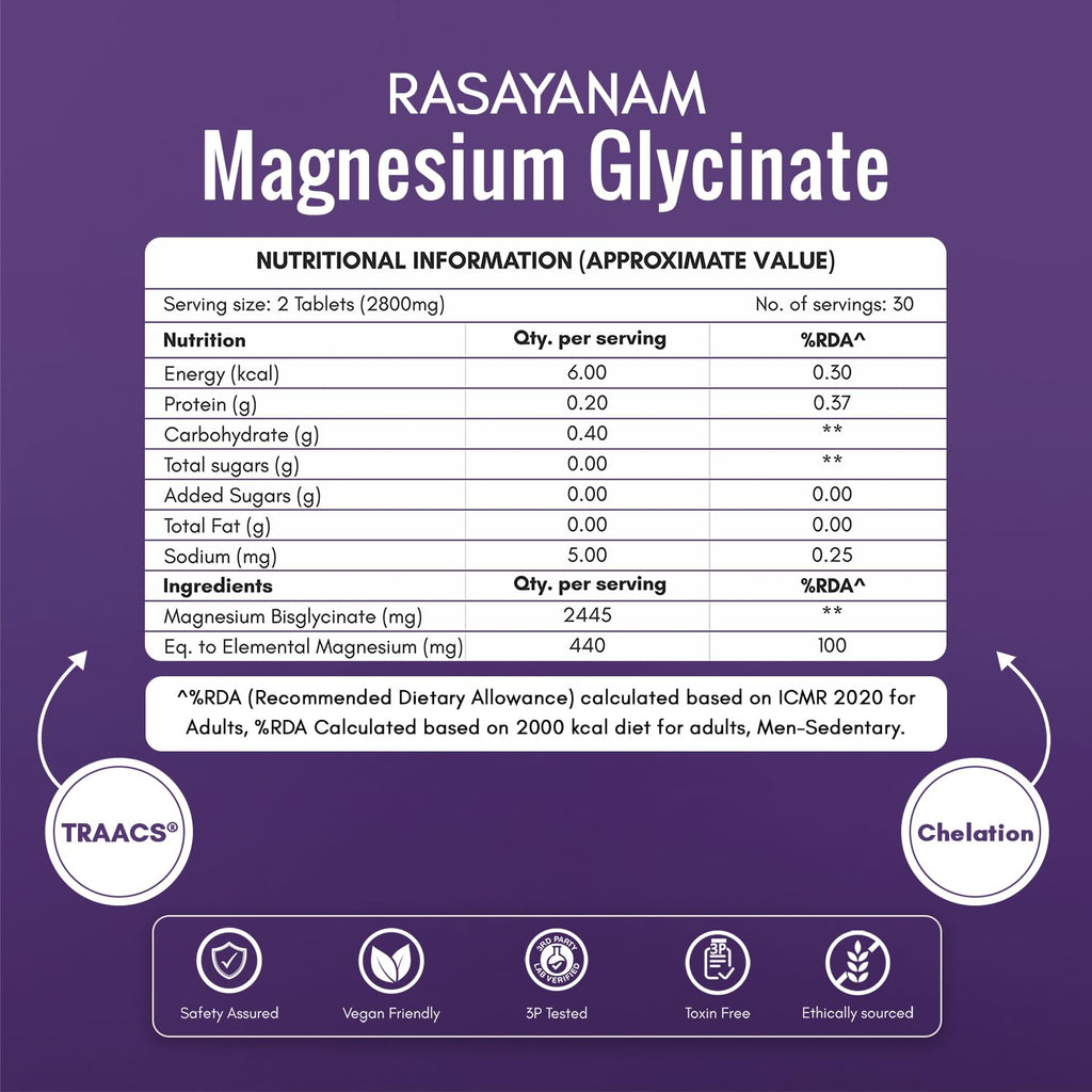 Rasayanam Chelated Magnesium Glycinate (2445 mg) - 60 Tablets | 440 mg Elemental Magnesium | High Absorption Magnesium Supplement | Supports Sleep, Relaxation & Muscle Recovery | Patented TRAACSÂ®