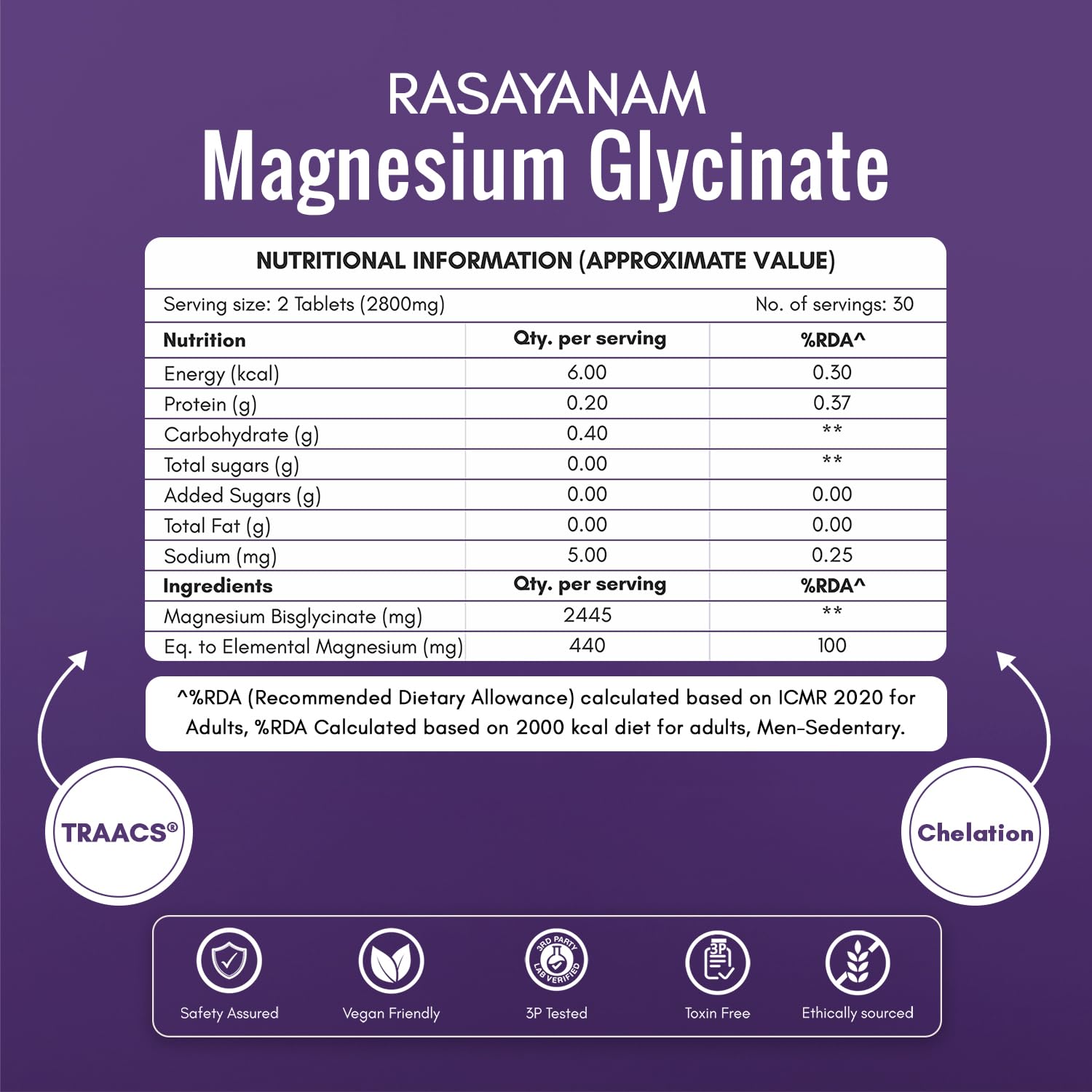 Rasayanam Chelated Magnesium Glycinate (2445 mg) - 60 Tablets | 440 mg Elemental Magnesium | High Absorption Magnesium Supplement | Supports Sleep, Relaxation & Muscle Recovery | Patented TRAACSÂ®