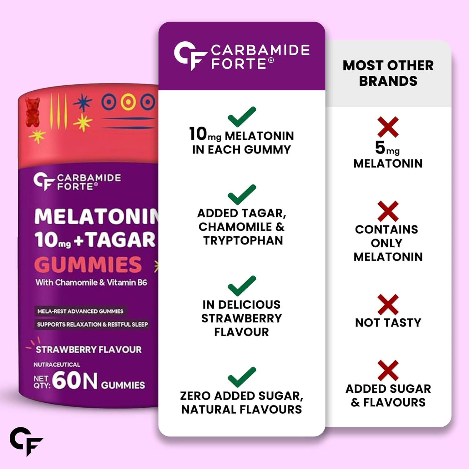 Carbamide Forte Melatonin 10 mg sleep Gummies - with TAGARA, L Tryptophan & Vitamin B6 | Sleep Supplements â€“ 60 Veg Gummies
