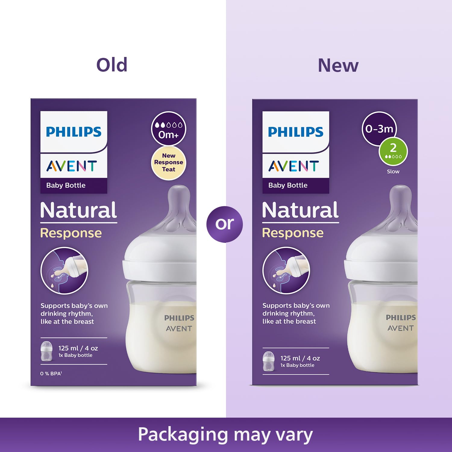 Philips Avent Natural Response Baby Feeding Bottle - 125Ml Baby Milk Bottle for Newborns and Up, Bpa Free, 0+ Months (Model SCY900/01)