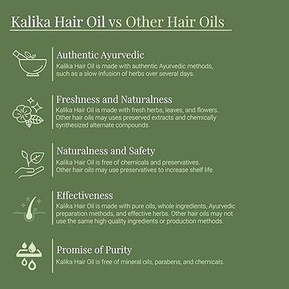 Satthwa Kalika Hair Oil - 150 ml (Pack of 2)