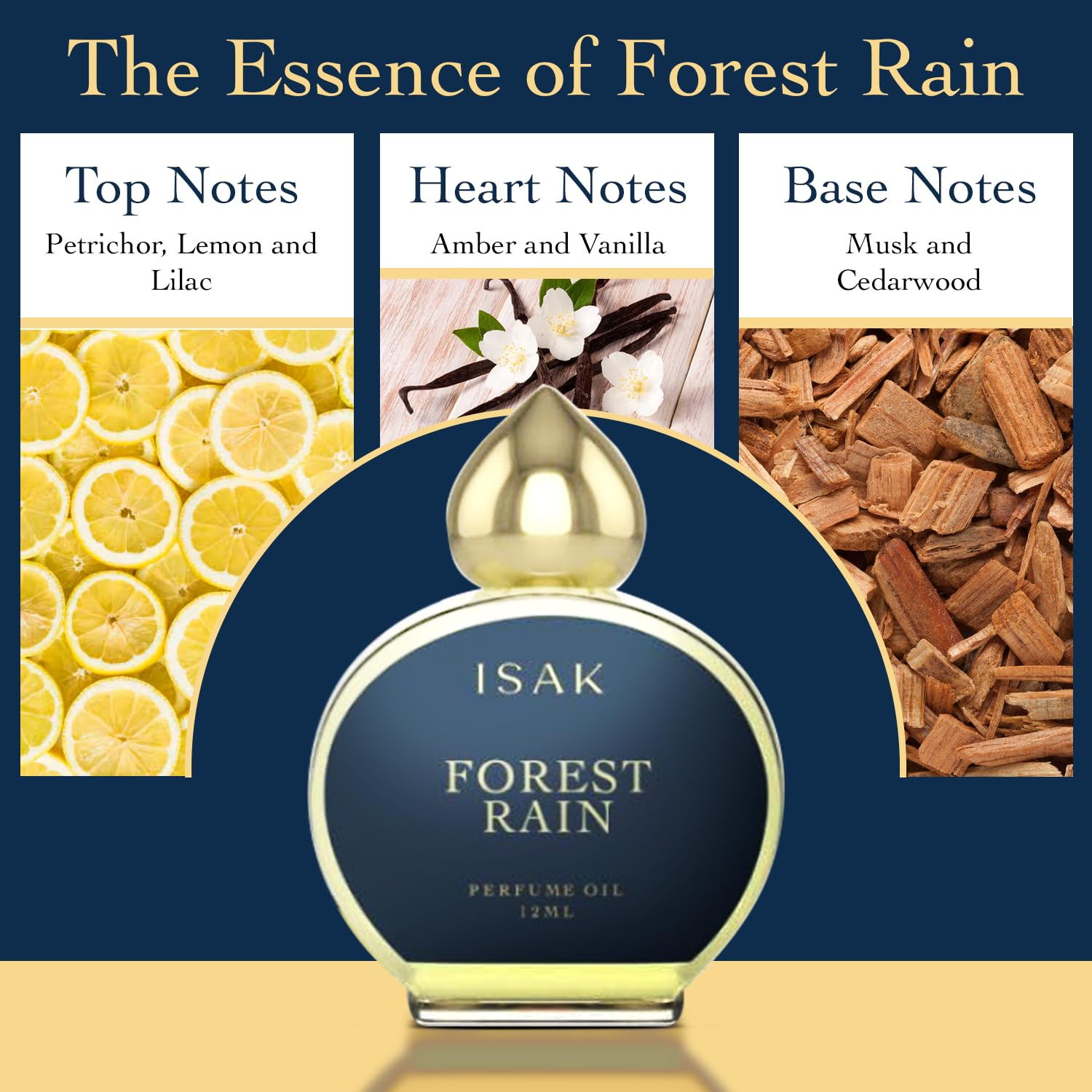 ISAK Forest Rain Attar 12ml | Unisex Alcohol-Free Perfume Oil | Long Lasting 8+ Hours | Petrichor, Amber & Musk Notes | Luxury Roll-On | Travel-Friendly
