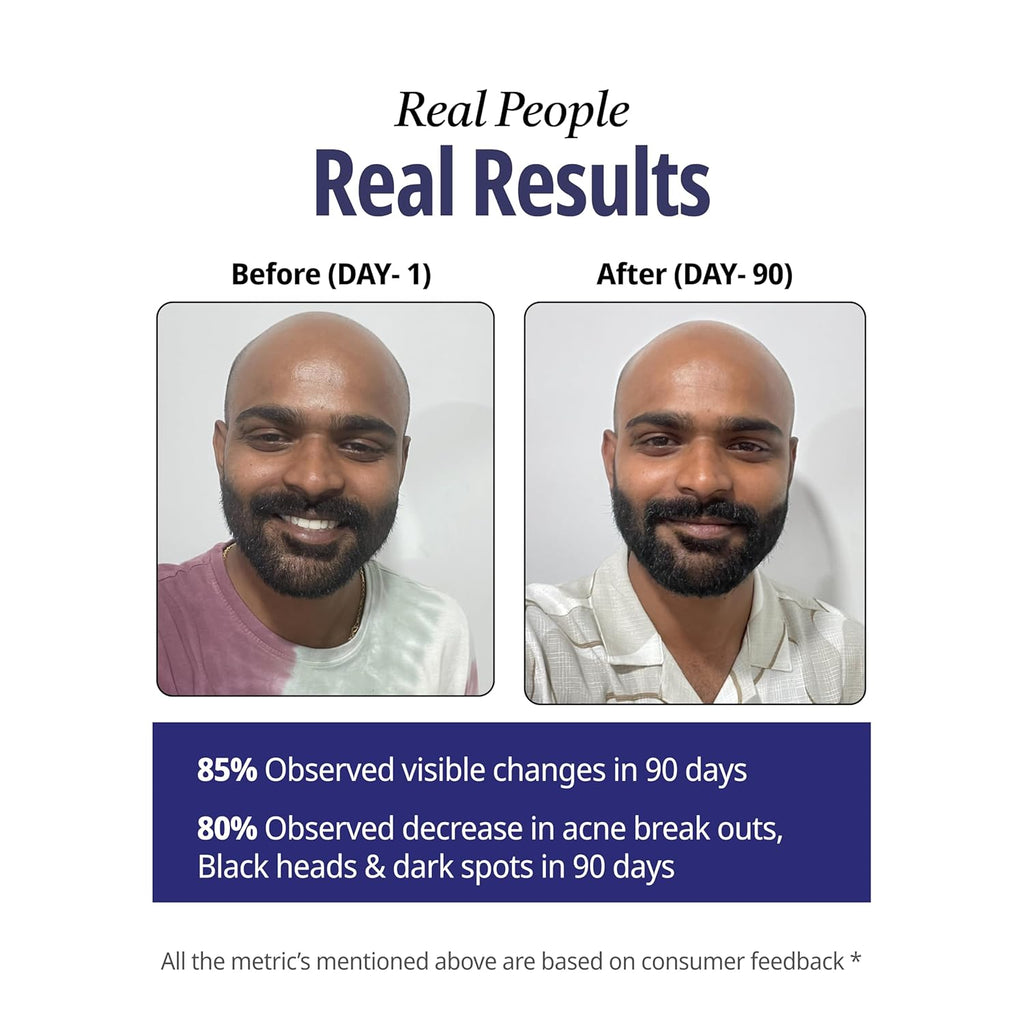 Reginald Men Apollo - Hydrating Face & Beard Wash| Deep Clean,Reduce Oil,Acne & Tan with 8 Actives (100G)