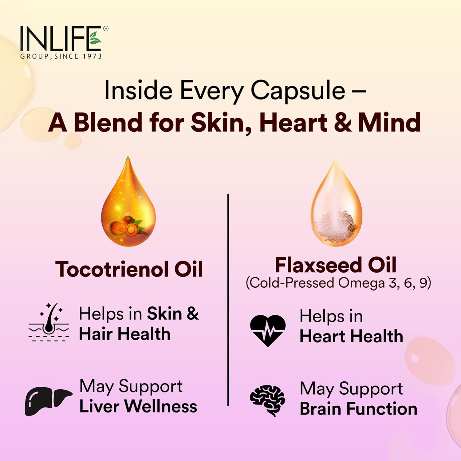 INLIFE Tocotrienol Oil 10mg (Gold Tri.E) & Flaxseed Oil 480mg Supplement | Extra Virgin Cold-Pressed Omega 3 6 9 | Supports Heart, Skin, Hair & Immune Health - 60 Vegetarian Capsules