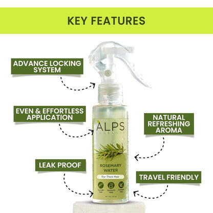 Alps Goodness Rosemary Water Spray For Hair Growth - 200 ml