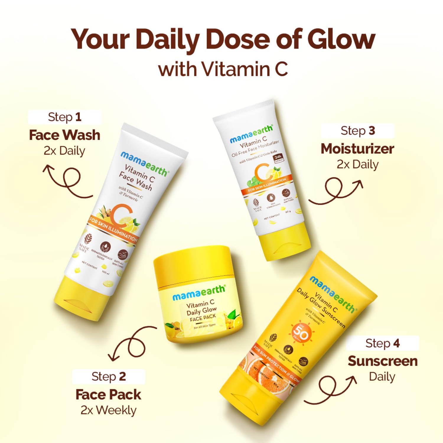 Mamaearth Vitamin C Daily Glow Face Pack with Vitamin C & Turmeric for Illuminating Skin - 100 g | Brightens Skin & Gives Natural Glow | Free From Harmful Chemicals