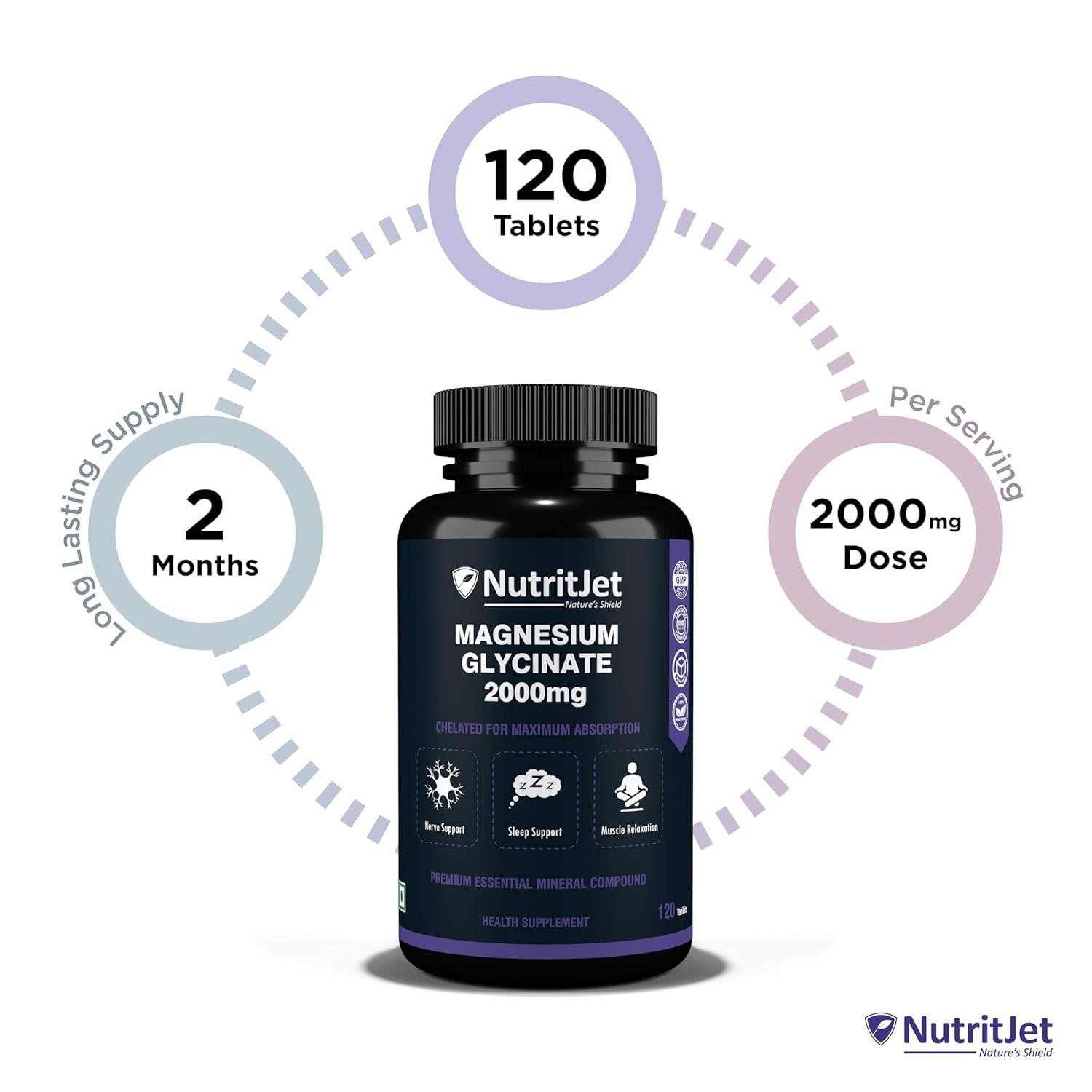 NutritJet Magnesium Glycinate Supplement 2000mg â€“ 120 Veg Tablets | Magnesium Supplement For Sleep, Cramps, Recovery, Nerve & Muscle Function