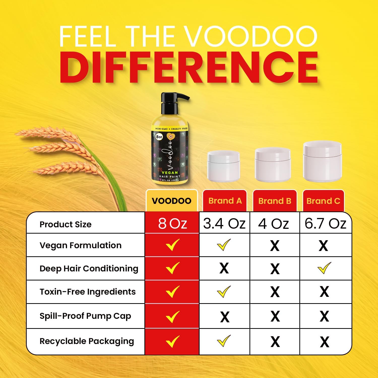 Moehair Voodoo Hair Color Sunny - 238ml
