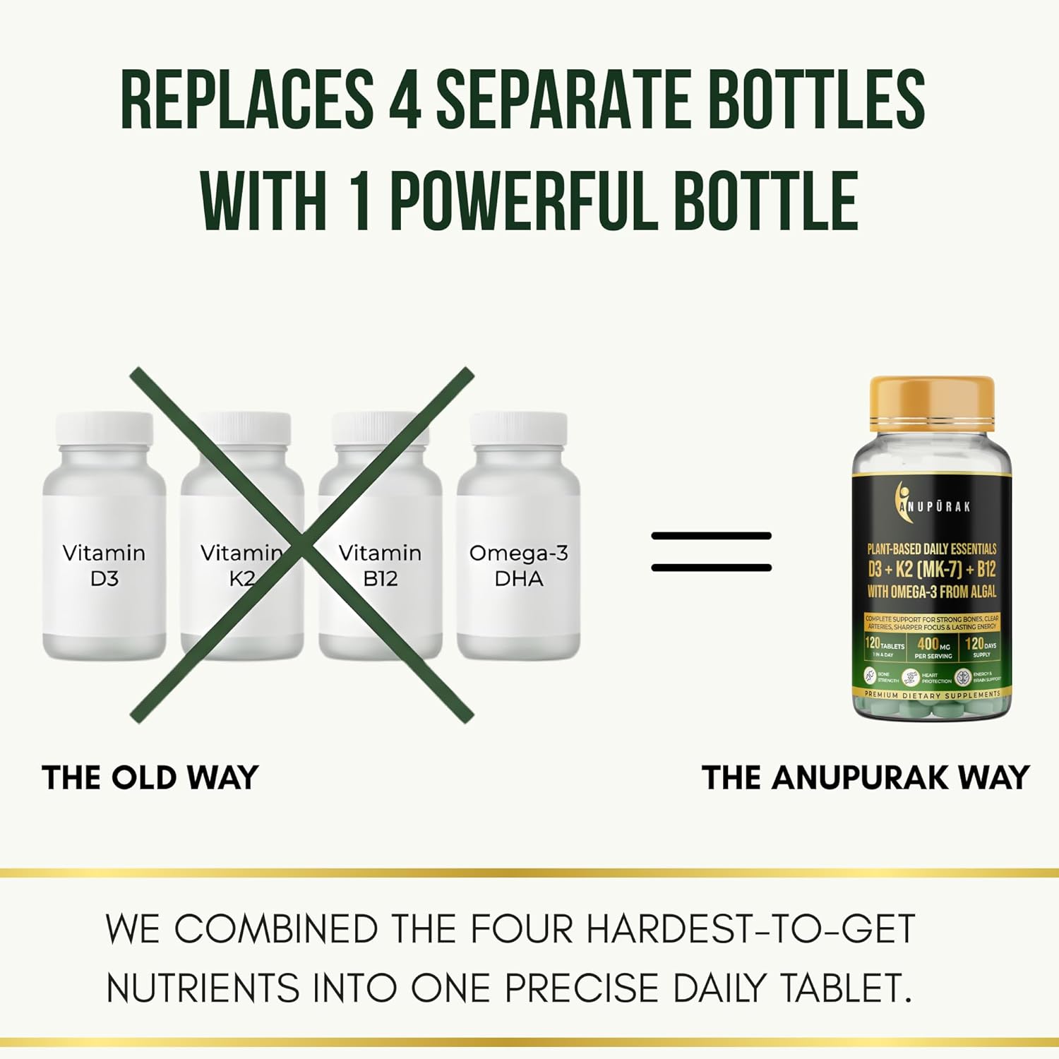 ANUPURAK Vegan D3 K2 B12 & Omega 3 DHA Tablets | 4-in-1 Daily Essential Supplement | Bone, Brain, Heart & Energy Support | D3 (Lichen) + K2 MK-7 (Natto) + B12 + 250mg Algal DHA | 120 Veg Tablets (120 Days)