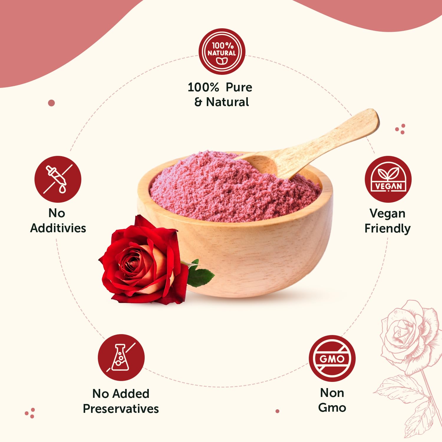 Neuherbs Rose Petal Powder - 100g | Antioxidant Support To Revitalize Skin Health | 100% Pure & Natural | Rose Powder for Face Mask, Tanning & Glowing Skin.