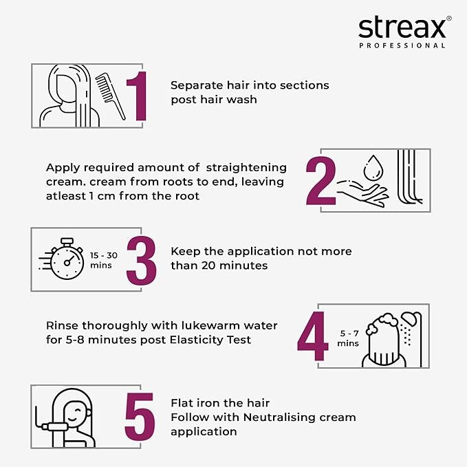 Streax Professional Canvoline Hair Straightening Cream - Mild - 160 gms