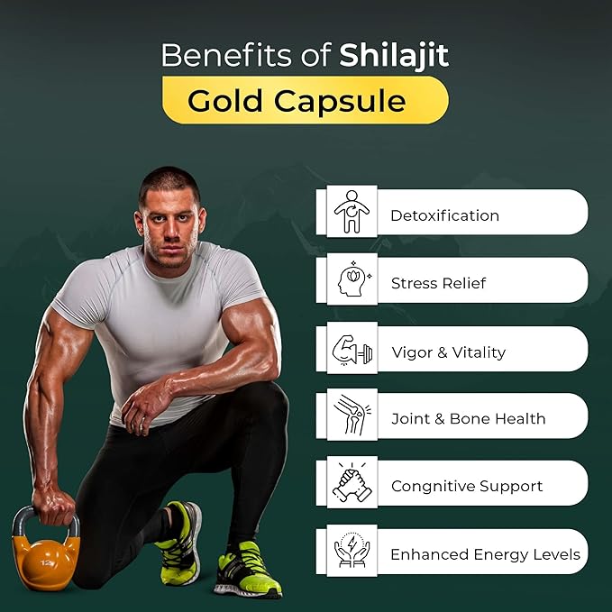 Pransutraa Shilajit Gold Capsules Ayurvedic Supplement - 30 caps