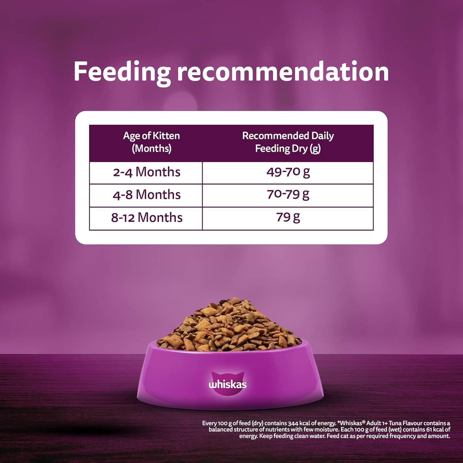 Whiskas Junior Mother Cat & Kitten (2-12 Months) Dry Cat Food, Ocean Fish Flavour, 1.1 kg, Contains 41 Essential Nutrients, Complete & Balanced Nutrition for Mother Cats & Kittens