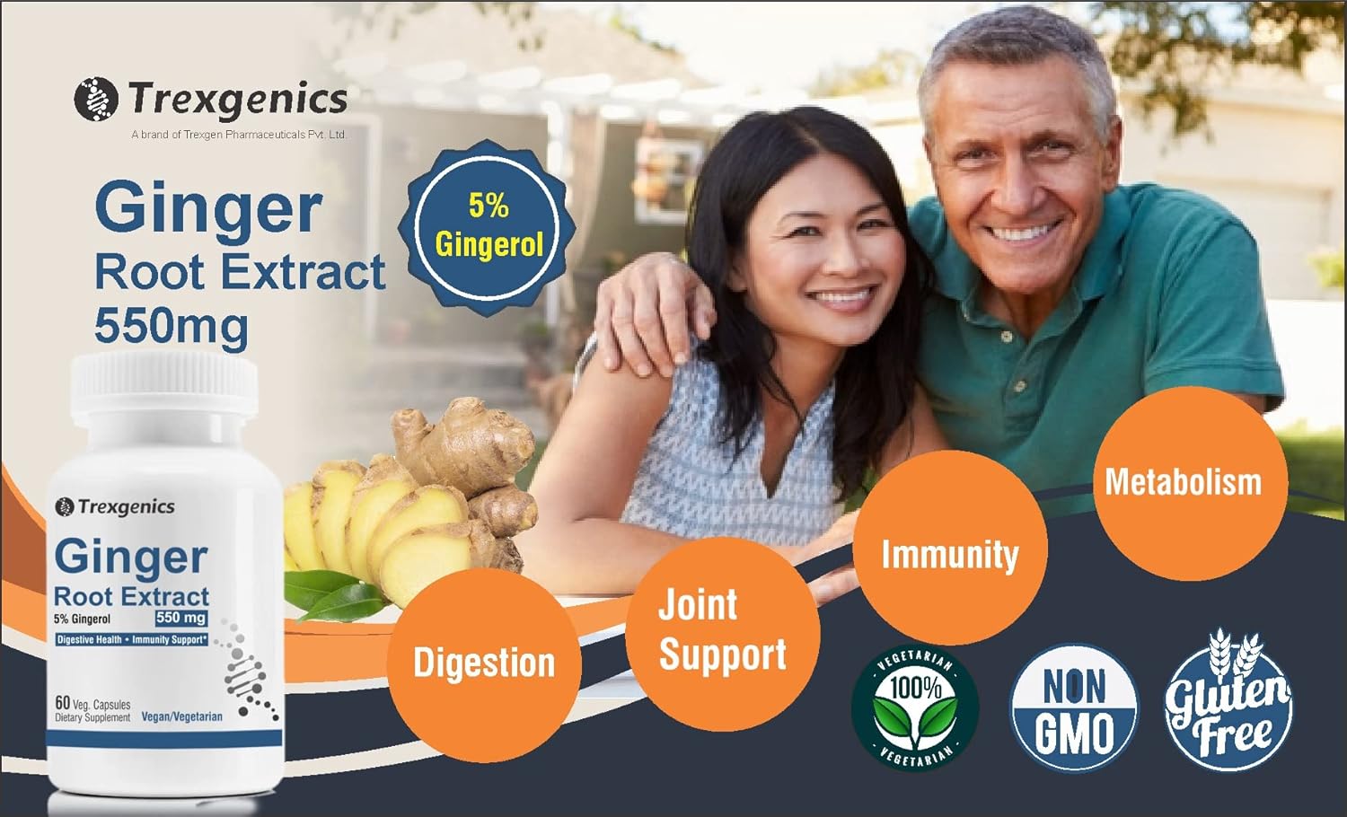 Trexgenics GINGER (Bioactive 5% Gingerol) 550 mg Standardized for Digestive Health, Immunity, Metabolic Profile, Immunity Support (60 Vcaps) (1)