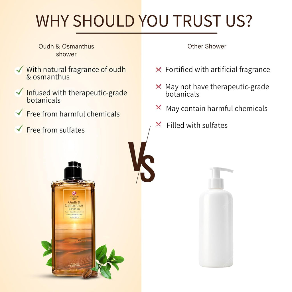 Ayouthveda Oudh & Osmanthus Shower Gel with Coffee | Aromatic Body Wash for Revitalizing & Hydrating Skin | Sulfate-Free Luxury Cleanser for Men & Women | 250 ml