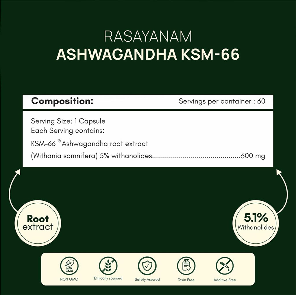 Rasayanam Ashwagandha KSM-66Â® | Clinically Proven 600mg Dosage | 5.1% Withanolides for Max Results | 100% Pure Root Extract | Stress Relief, Energy & Recovery Support | Worldâ€™s Strongest Ashwagandha | 60 Capsules