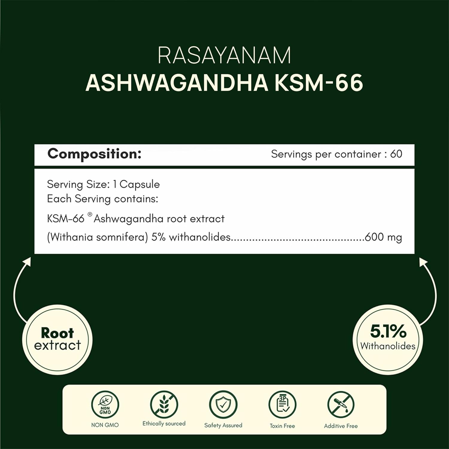 Rasayanam Ashwagandha KSM-66Â® | Clinically Proven 600mg Dosage | 5.1% Withanolides for Max Results | 100% Pure Root Extract | Stress Relief, Energy & Recovery Support | Worldâ€™s Strongest Ashwagandha | 60 Capsules