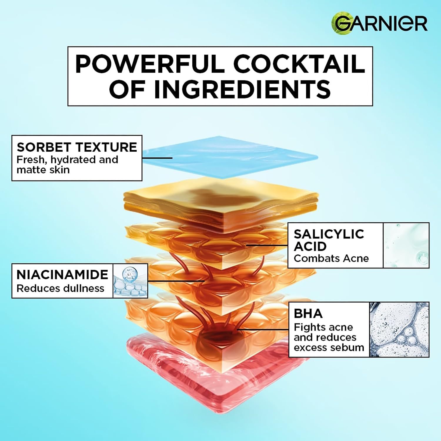 Garnier Fresh & Matte Salicylic Acid Sorbet Moisturizer Cream, 4.5% Salicylic Acid + Niacinamide + Vitamin C, 9x Lighter Sorbet Cream, For Hydration & Oil Control, Suitable for Oily to Normal & Combination Skin, 45g