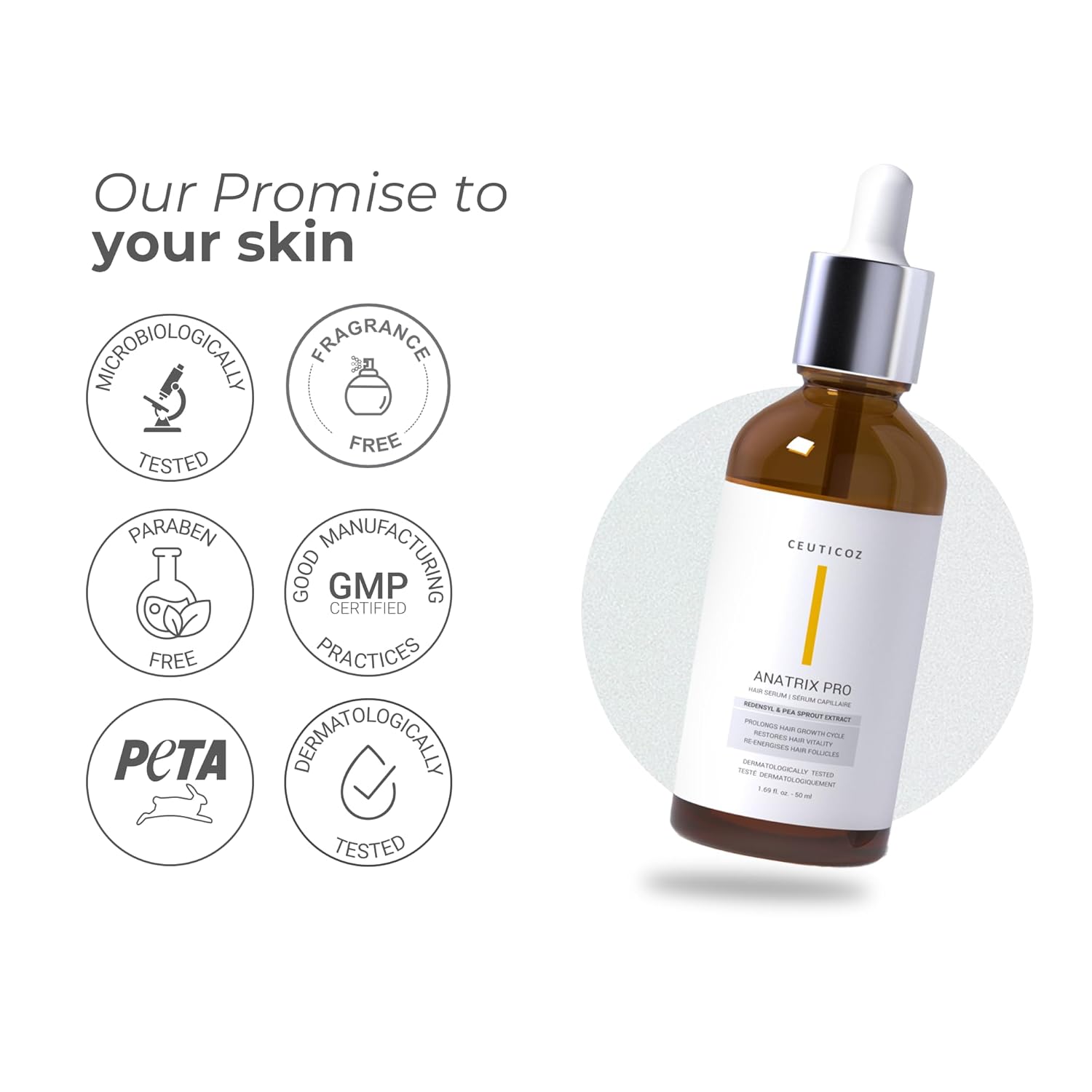 Ceuticoz Anatrix Pro Hair Serum  With Redensyl And Pea Sprout Extract - 50 ml