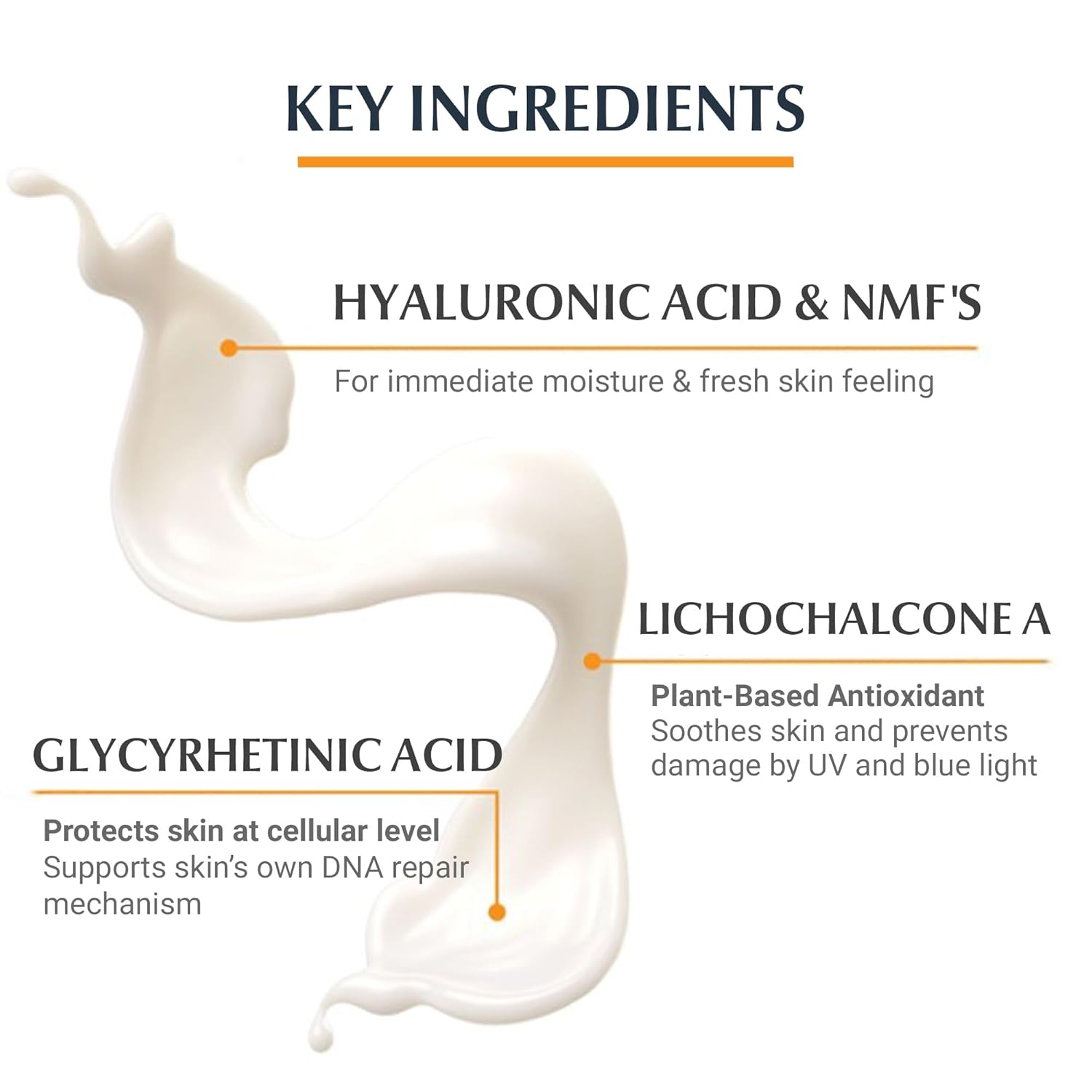 Eucerin Hydro Protect Ultra-Light Fluid SPF50+