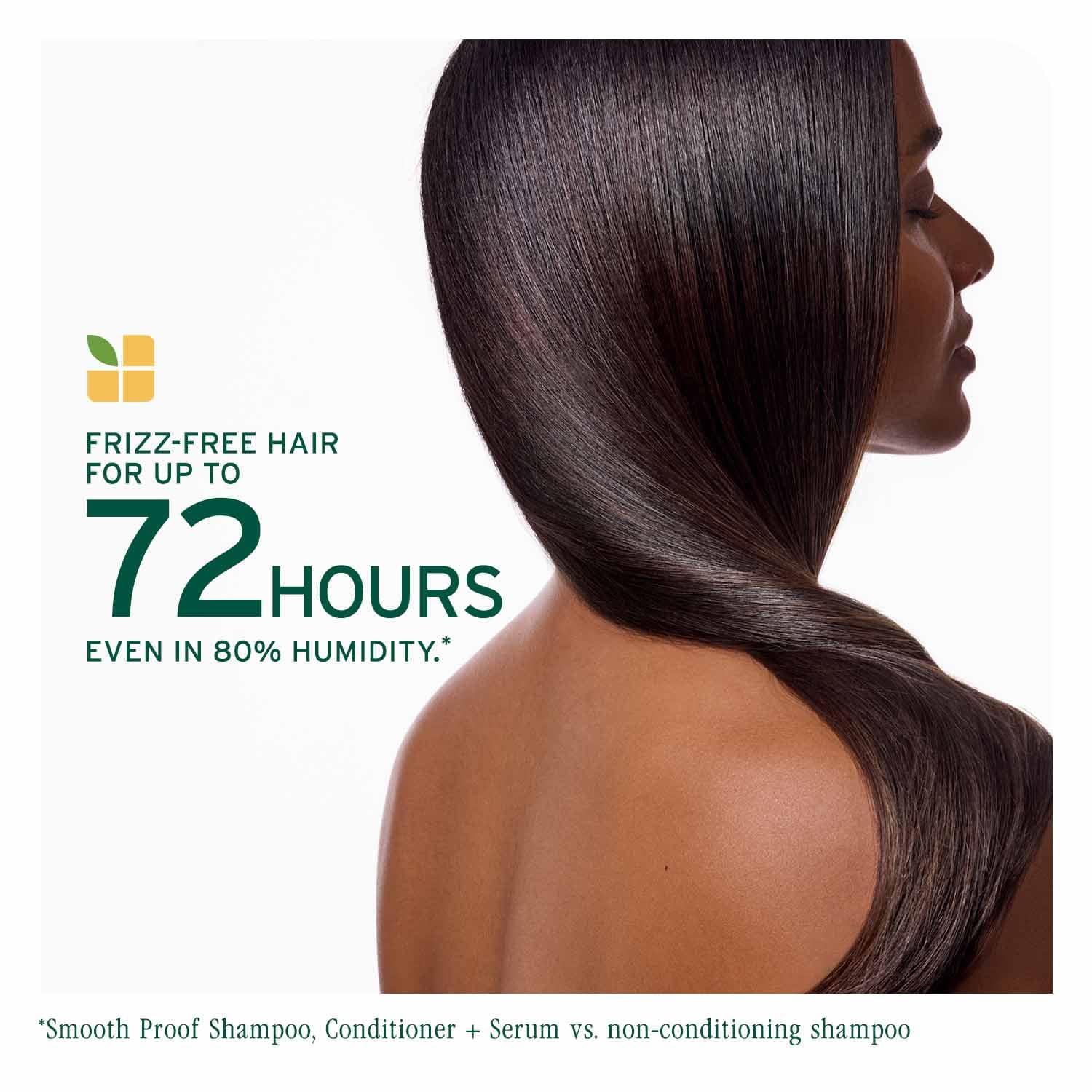 Biolage Smooth Proof 6-in-1 Hair Serum for Deep Smoothening and Frizzy Hair with Avocado and Grape Seed Oil for 72HR Frizz Control for Women and Men Vegan and Cruelty-Free