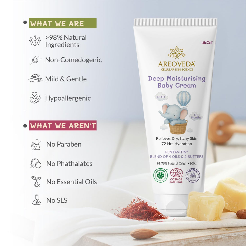 AreoVeda Deep Moisturising Cream (100gm) 24 Hrs Moisturization I Relieves Dryness I Safe From Day 1 I With Pentavitin & 6 Oils+Butters I Lab Tested, Ecocert Certified, EWG Verified